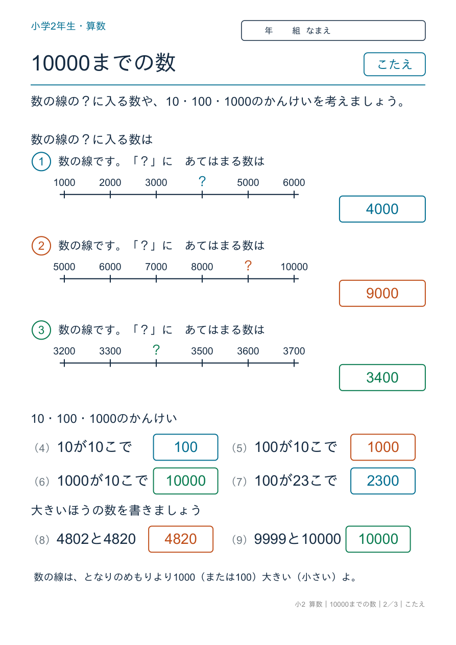 10000までの数 数の線と10・100・1000 のこたえページ