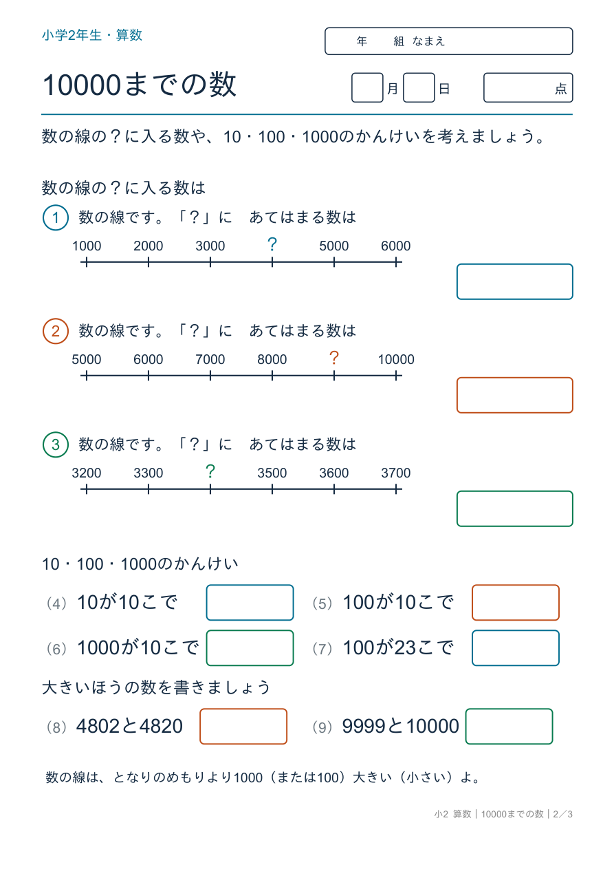 10000までの数 数の線と10・100・1000