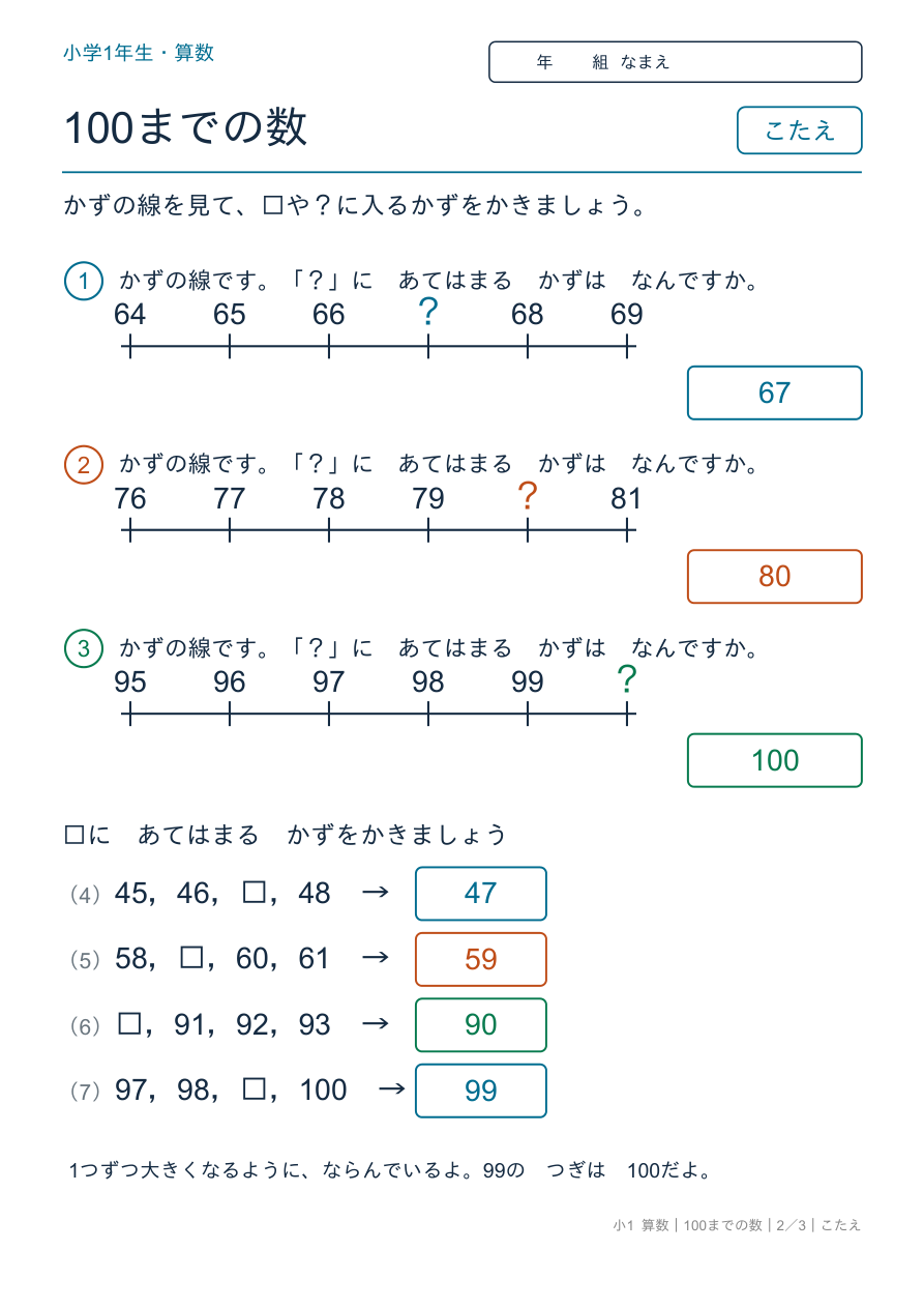 100までの数 かずの線とじゅんばん(100まで) のこたえページ