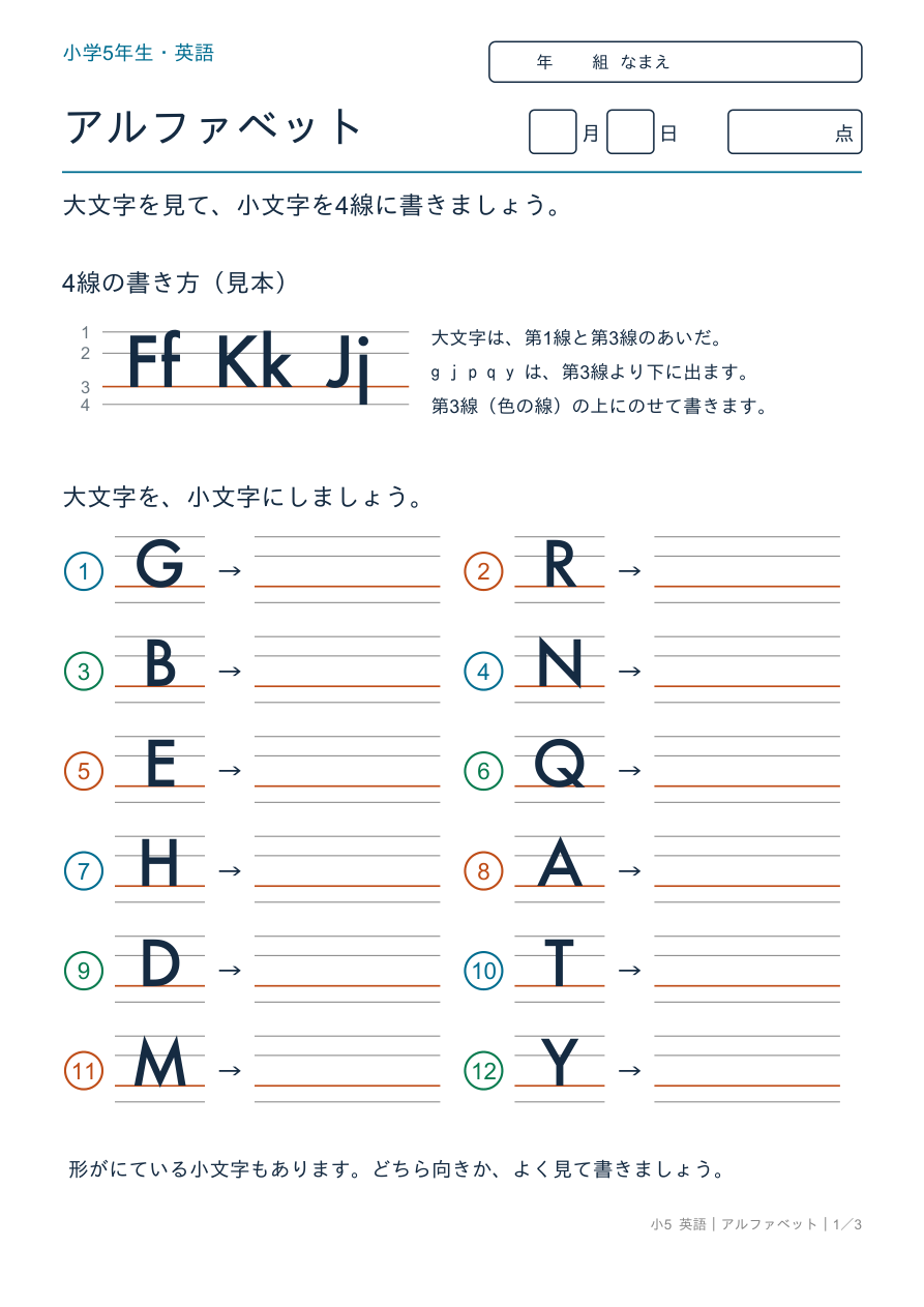 アルファベット 大文字と小文字