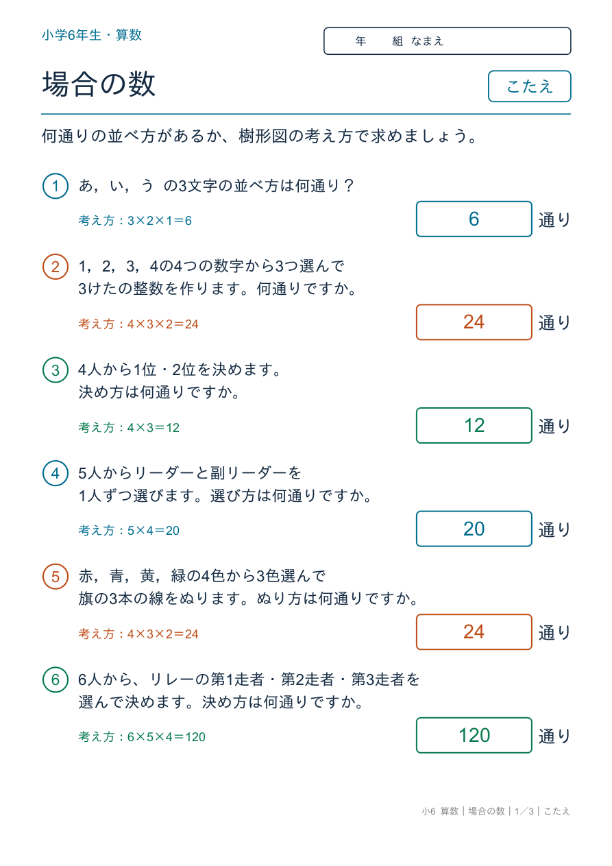場合の数 並べ方(順列) のこたえページ