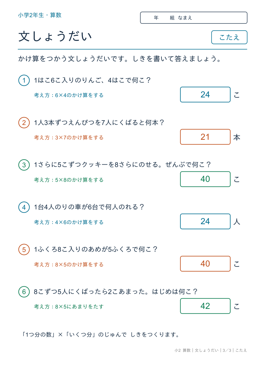 文章題 かけ算の文章題 のこたえページ
