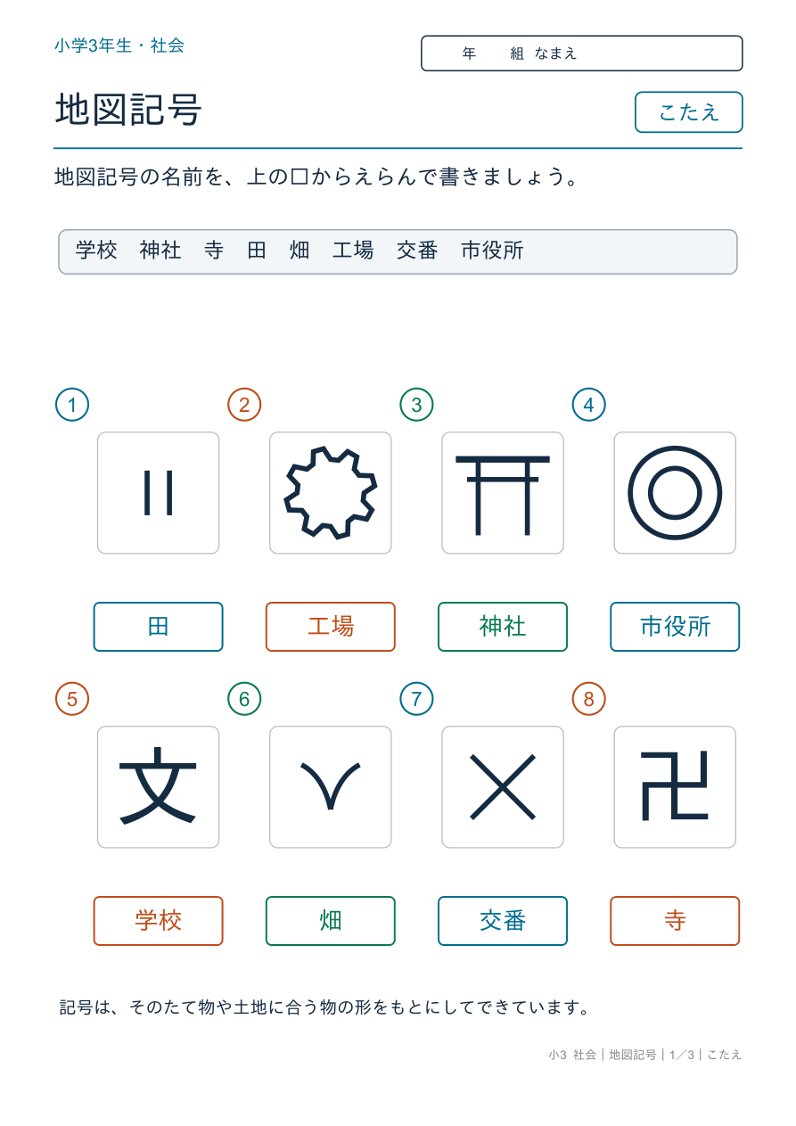 地図記号 地図記号の名前① のこたえページ