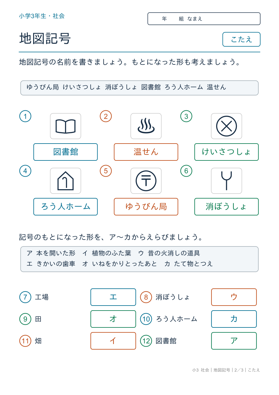 地図記号 地図記号の名前② のこたえページ