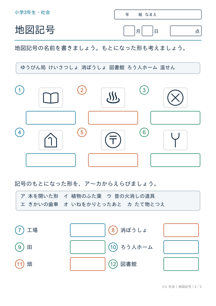 地図記号 地図記号の名前②