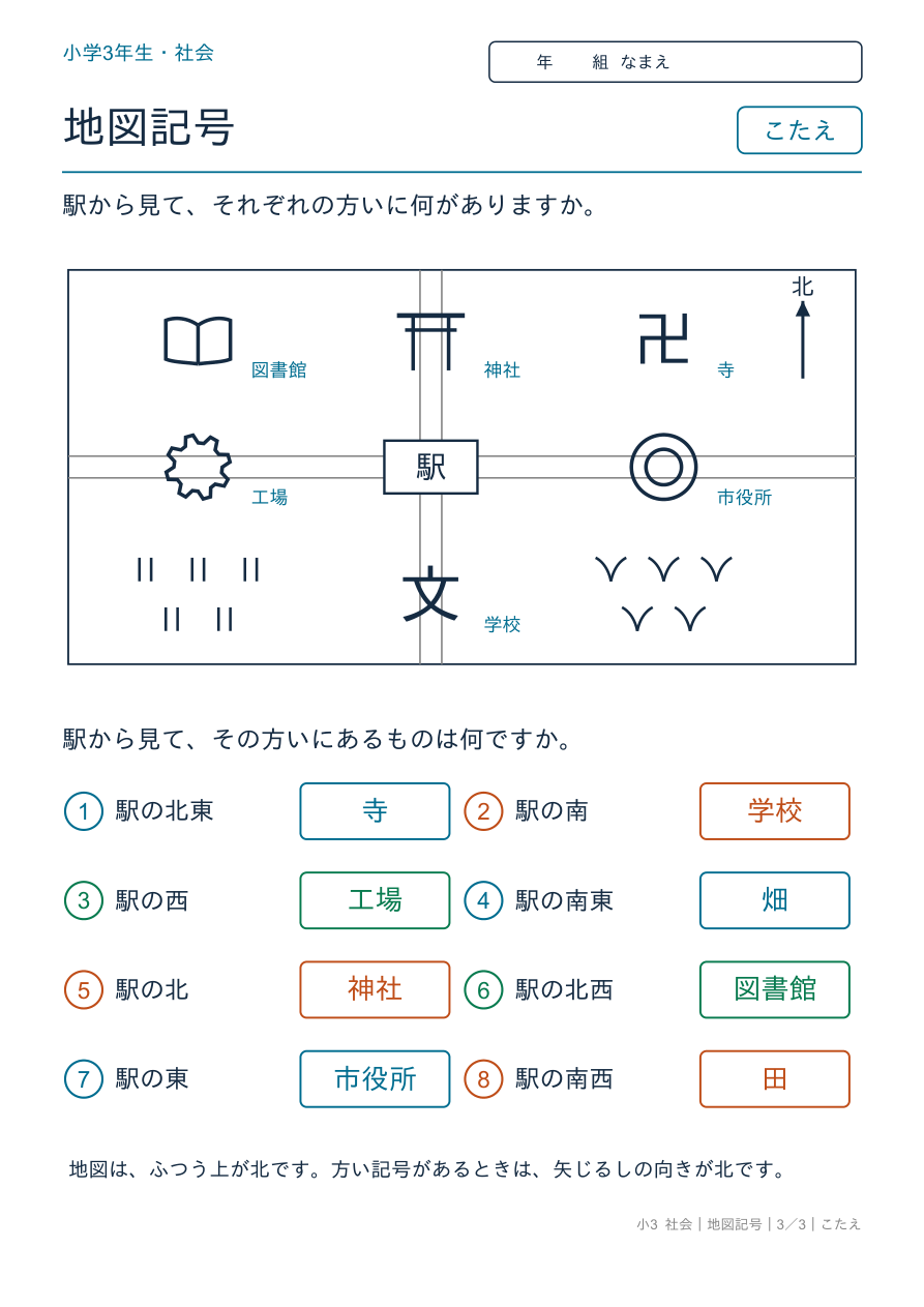 地図記号 地図を読もう のこたえページ