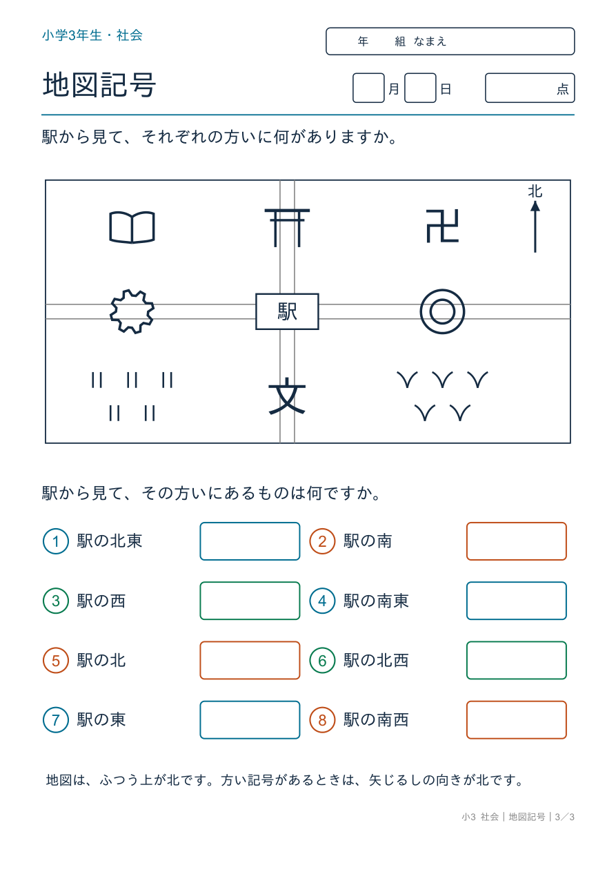 地図記号 地図を読もう