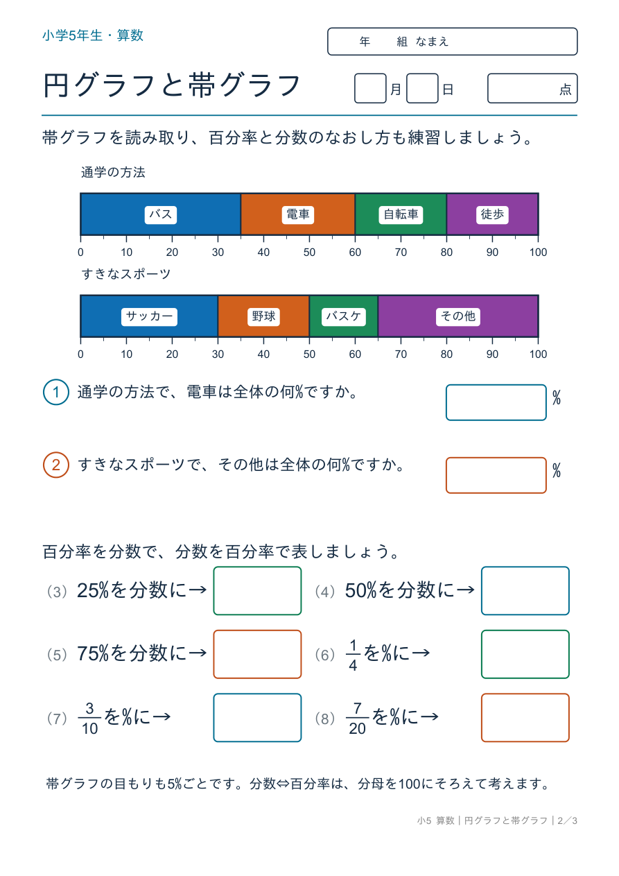 円グラフと帯グラフ 帯グラフを読む・百分率と分数