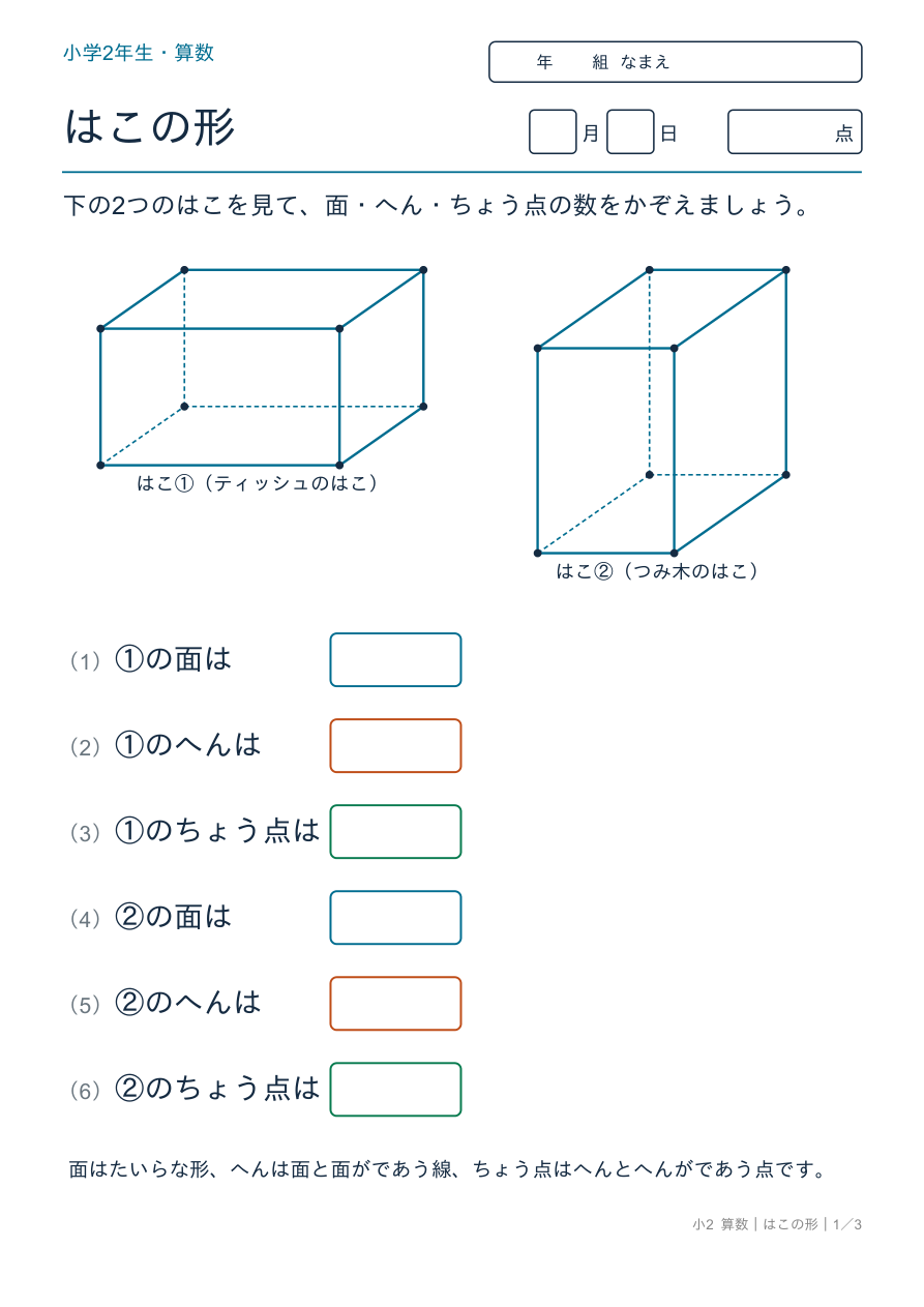 箱の形 面・へん・ちょう点をかぞえよう
