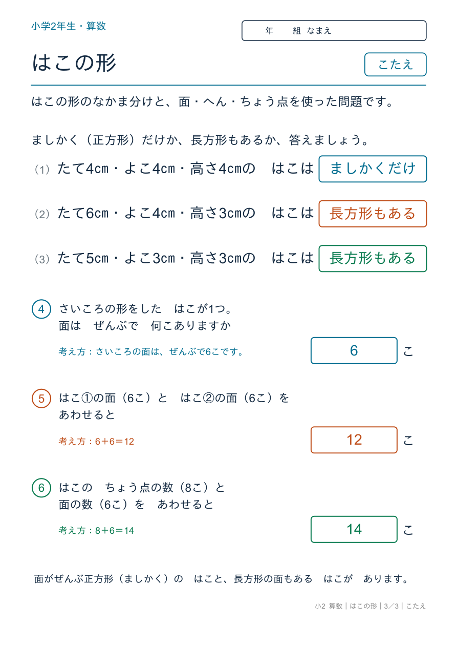 箱の形 はこの形のまとめ のこたえページ