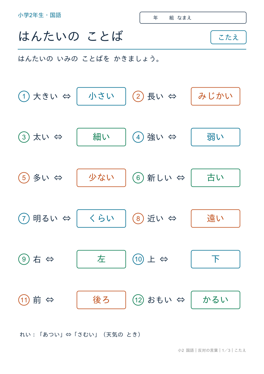 反対の言葉 はんたいの ことば(ようす) のこたえページ