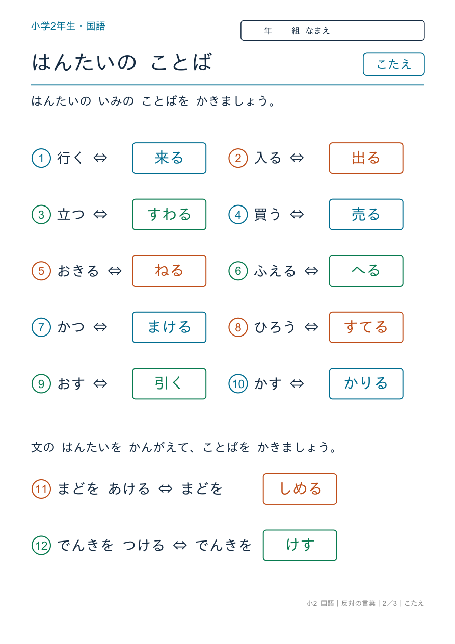 反対の言葉 はんたいの ことば(うごき) のこたえページ