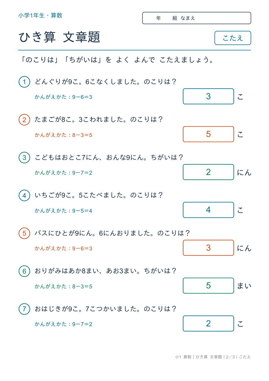 ひき算 文章題 少し数がふえる文章題 のこたえページ