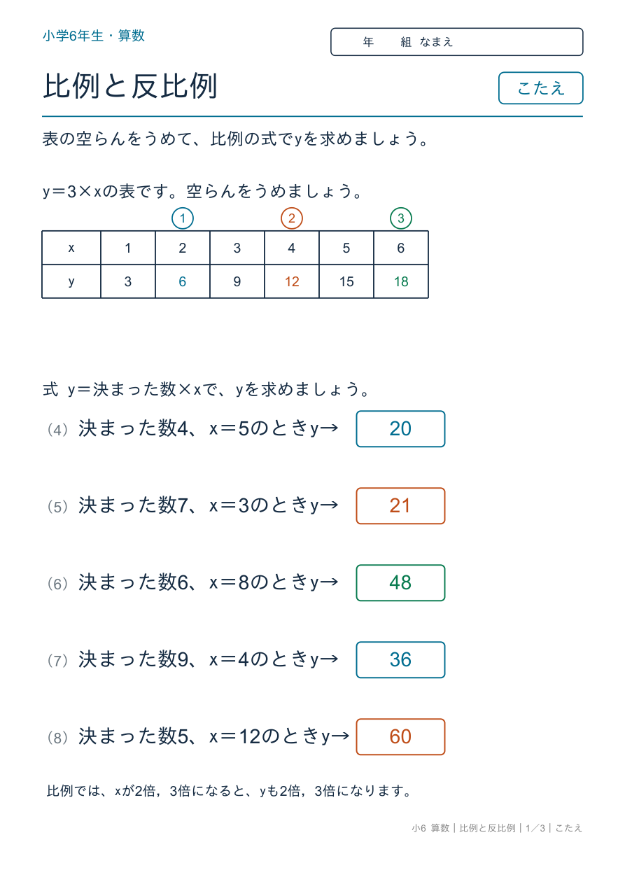 比例と反比例 比例の表と式 のこたえページ