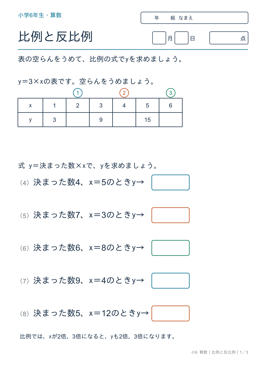 比例と反比例 比例の表と式