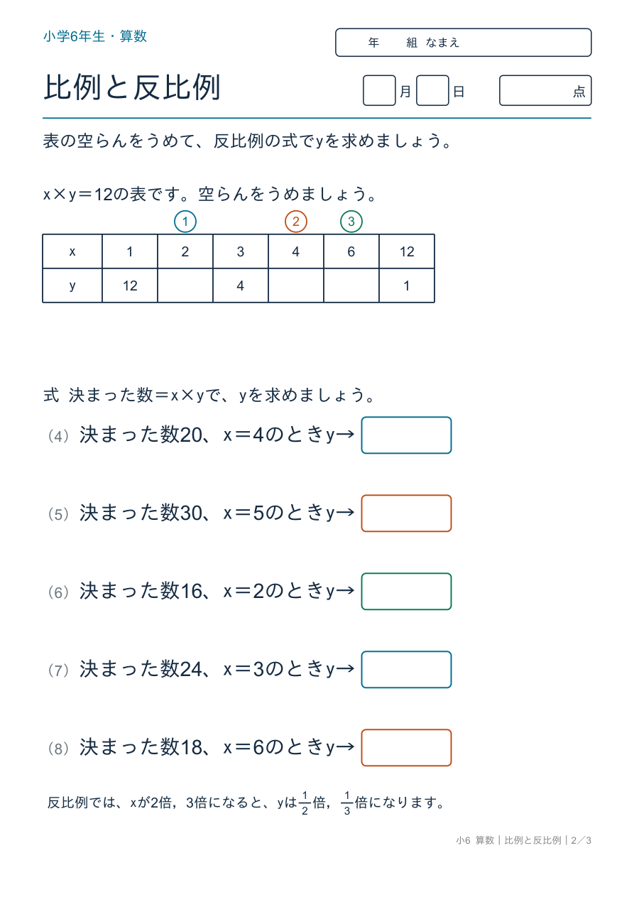 比例と反比例 反比例の表と式 の問題ページ