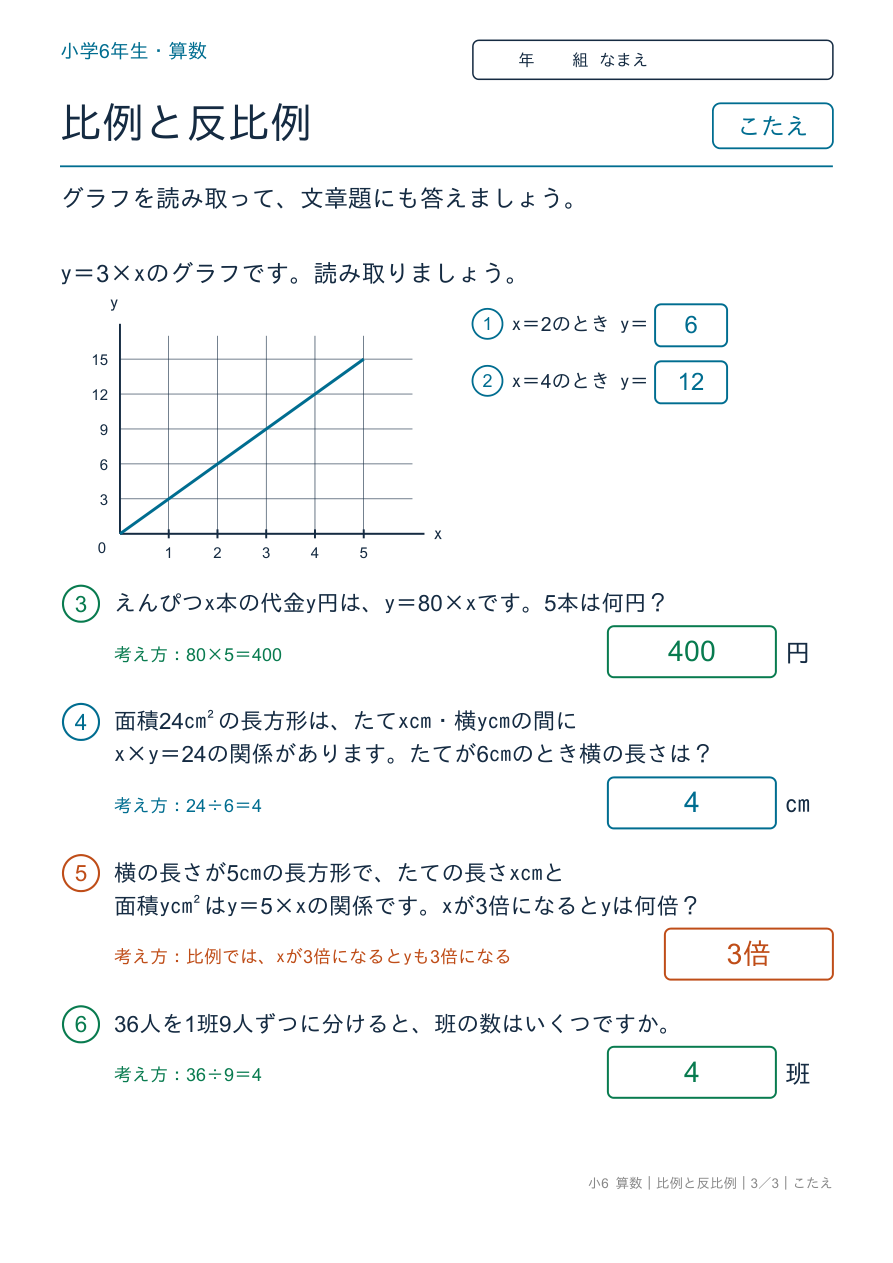 比例と反比例 グラフの読み取り・文章題 のこたえページ