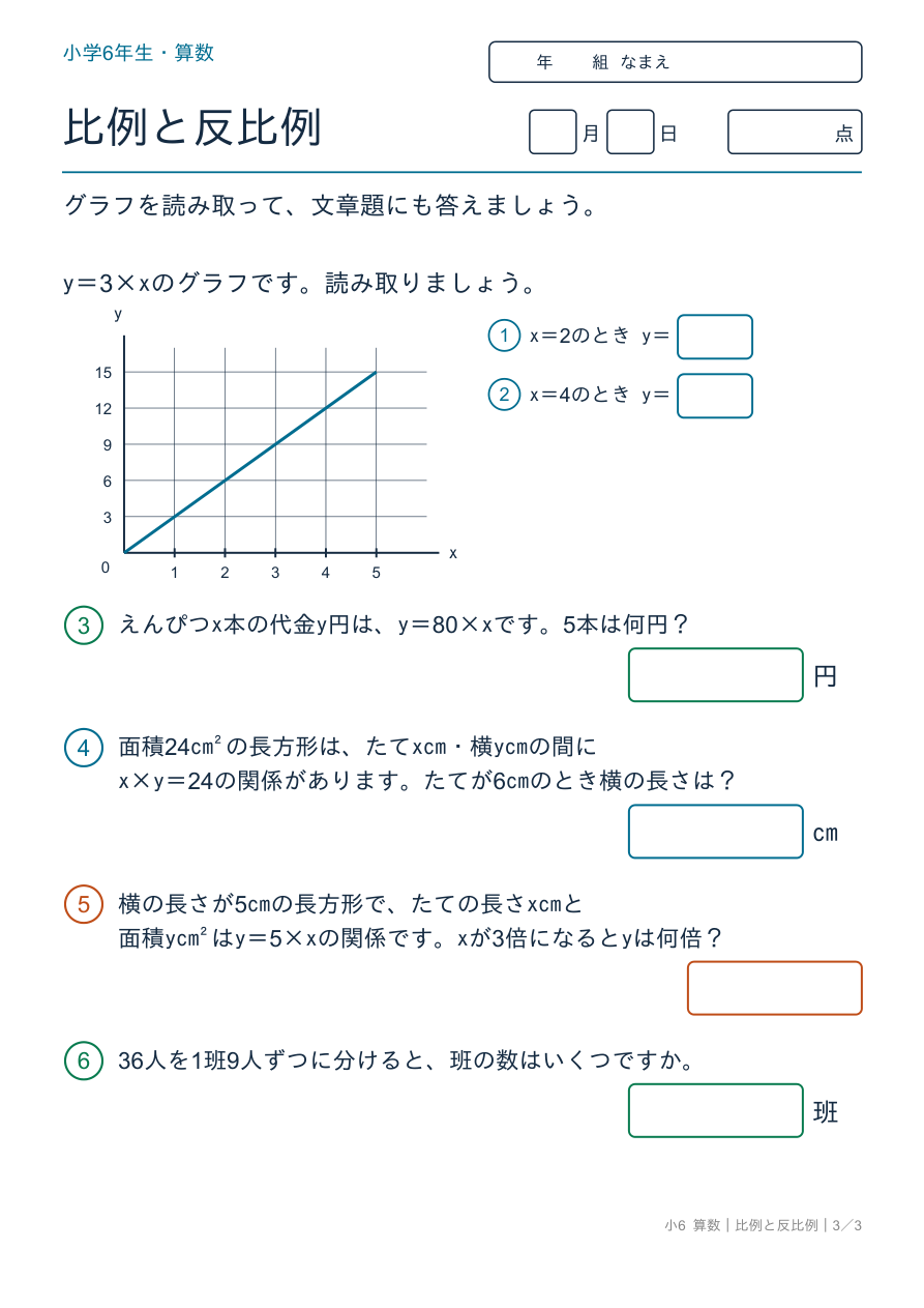 比例と反比例 グラフの読み取り・文章題