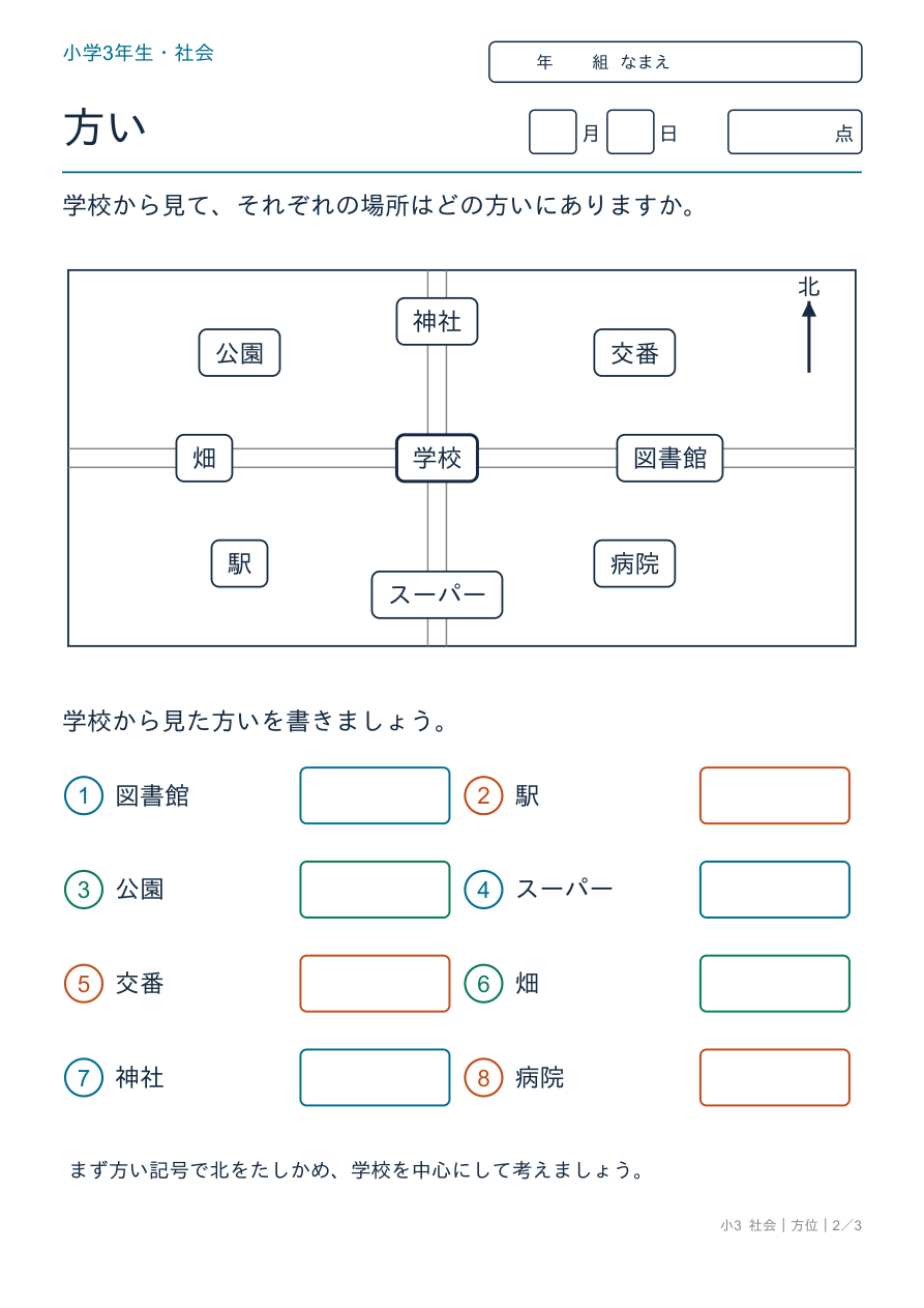 方位 地図と方い の問題ページ