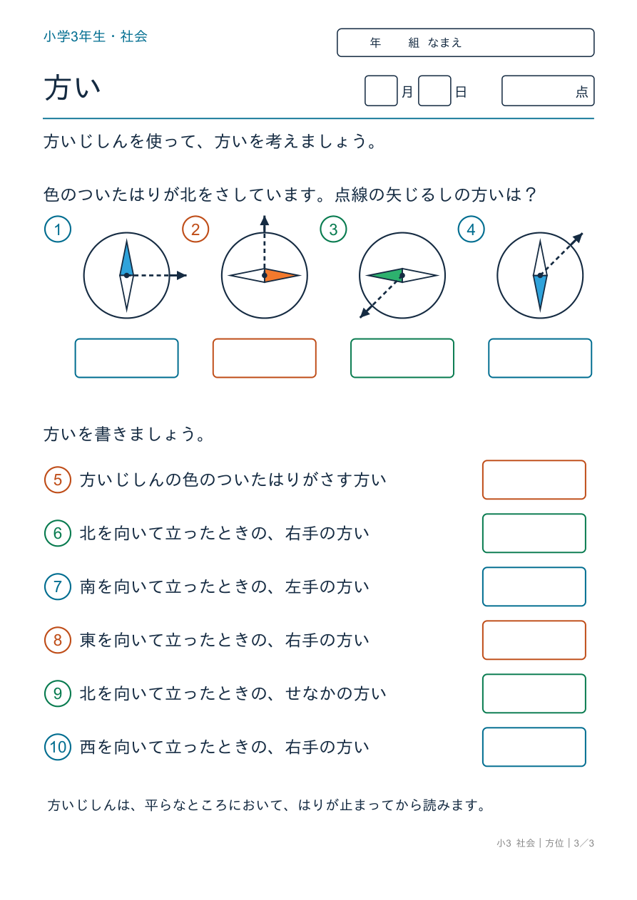 方位 方いじしん