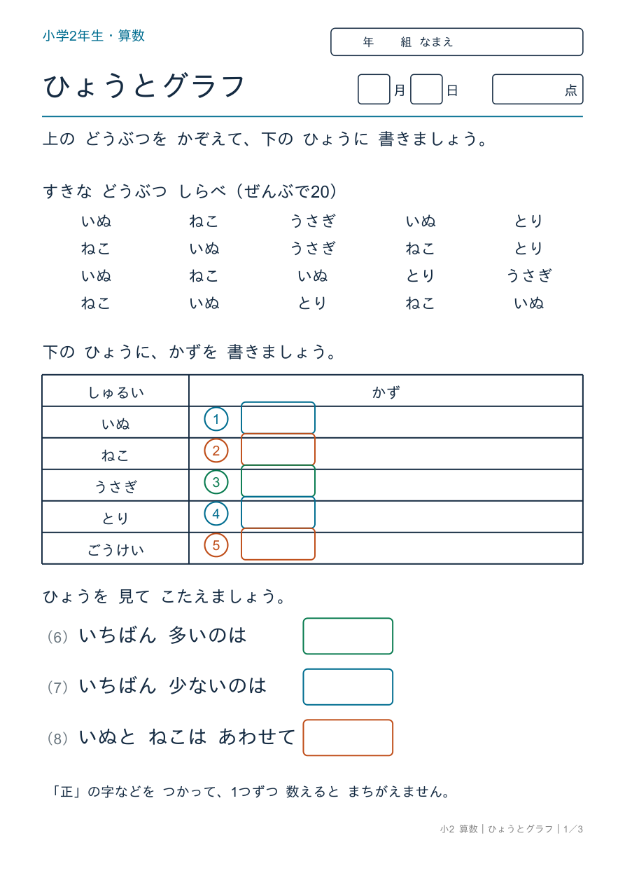 表とグラフ 表に整理しよう