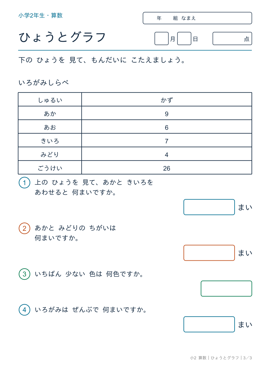 表とグラフ 表を見て・もんだい