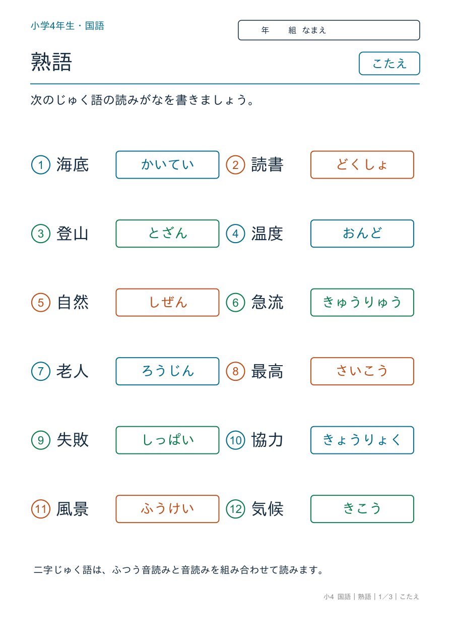 熟語 じゅく語の読み のこたえページ