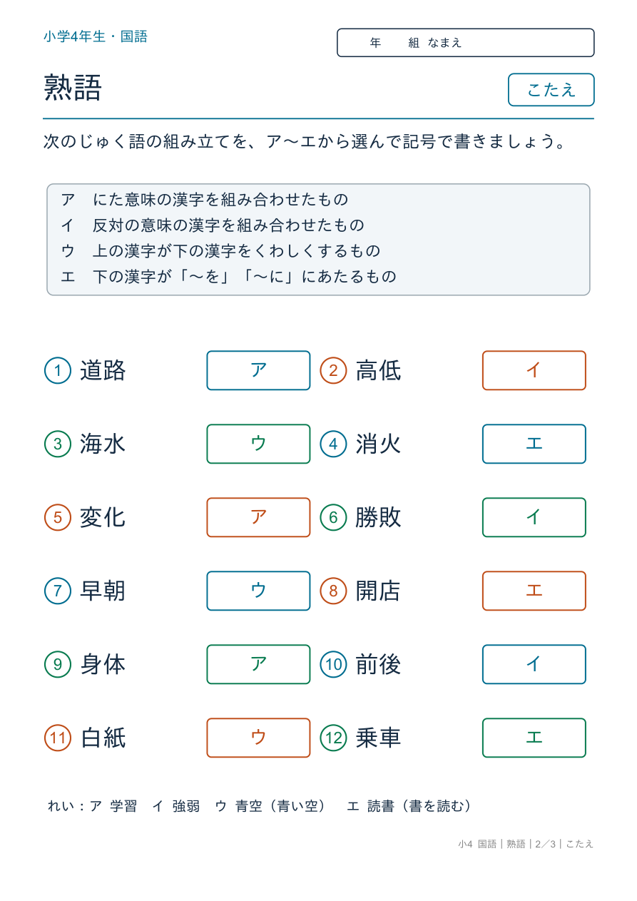 熟語 じゅく語の組み立て のこたえページ