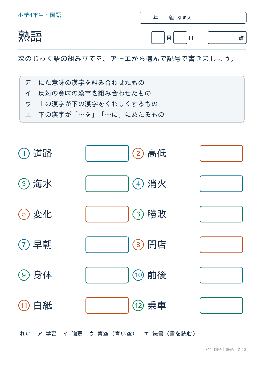 熟語 じゅく語の組み立て