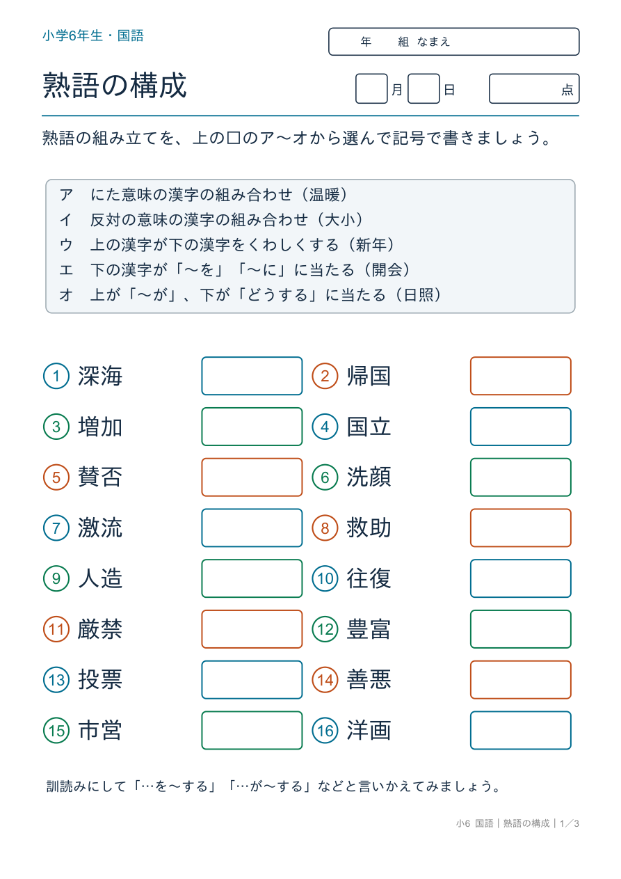 熟語の構成 二字熟語の組み立て の問題ページ