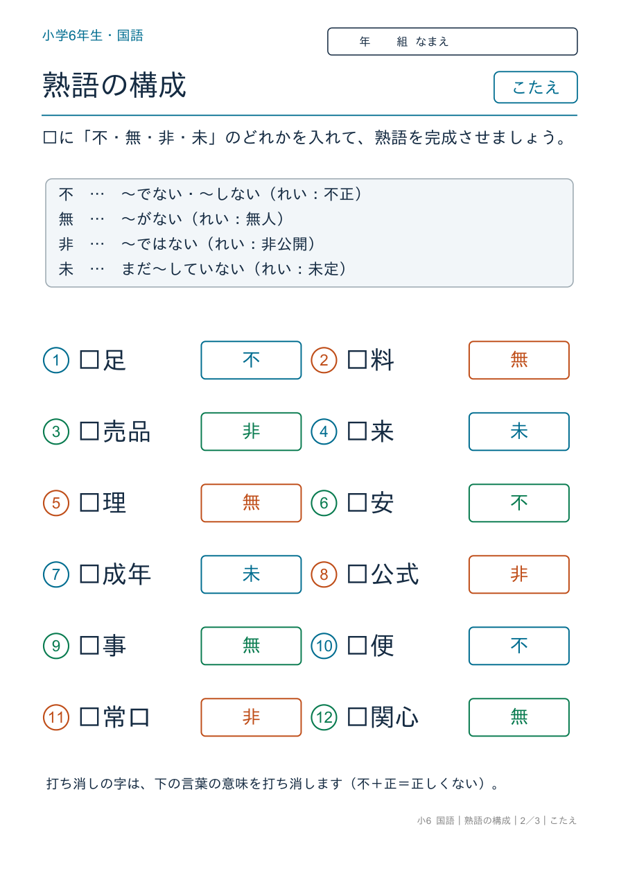 熟語の構成 打ち消しの字 のこたえページ