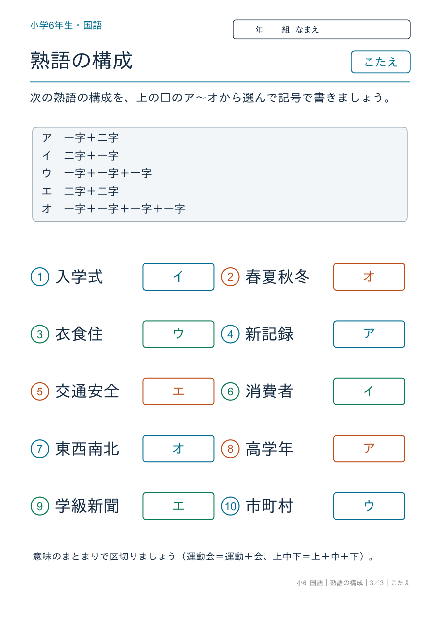 熟語の構成 三字・四字の熟語 のこたえページ