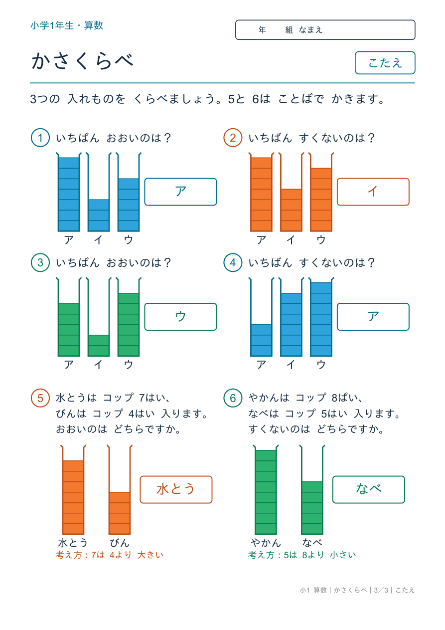 かさくらべ 3つくらべ・もんだい のこたえページ
