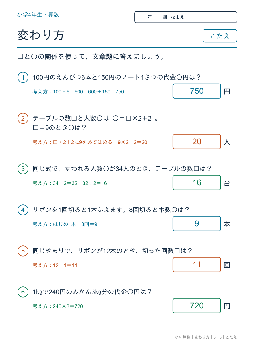 変わり方 変わり方の文章題 のこたえページ