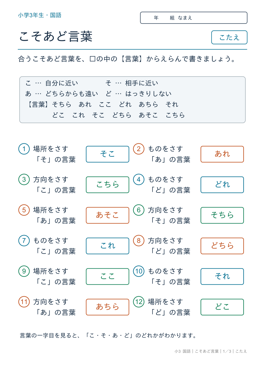 こそあど言葉 こそあど言葉の表 のこたえページ