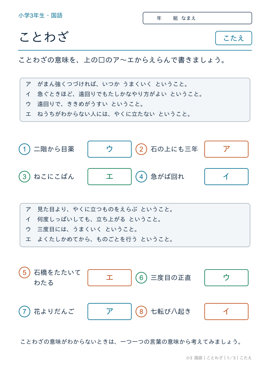 ことわざ ことわざの意味① のこたえページ