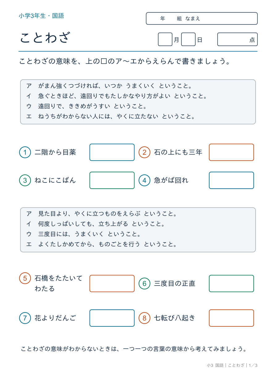 ことわざ ことわざの意味①