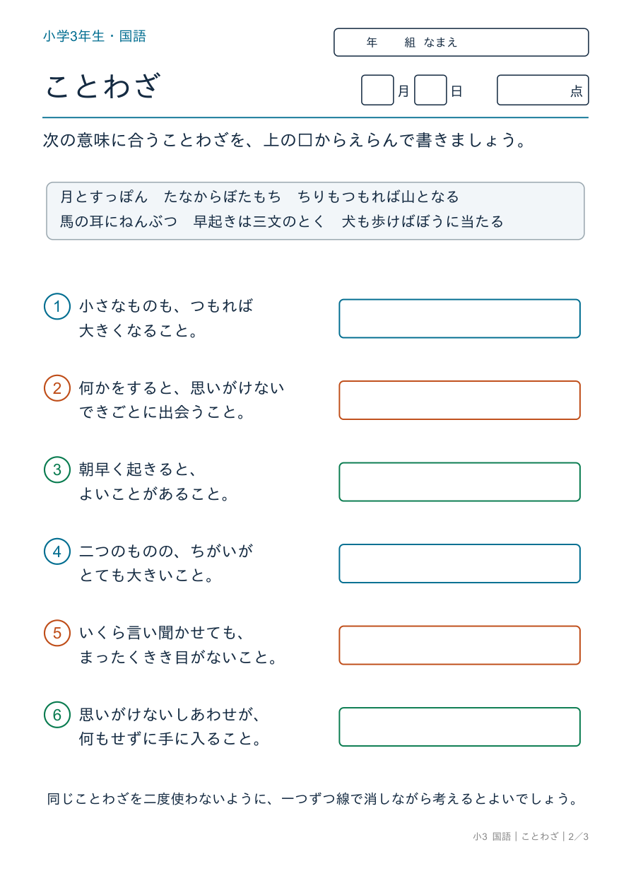 ことわざ ことわざの意味②