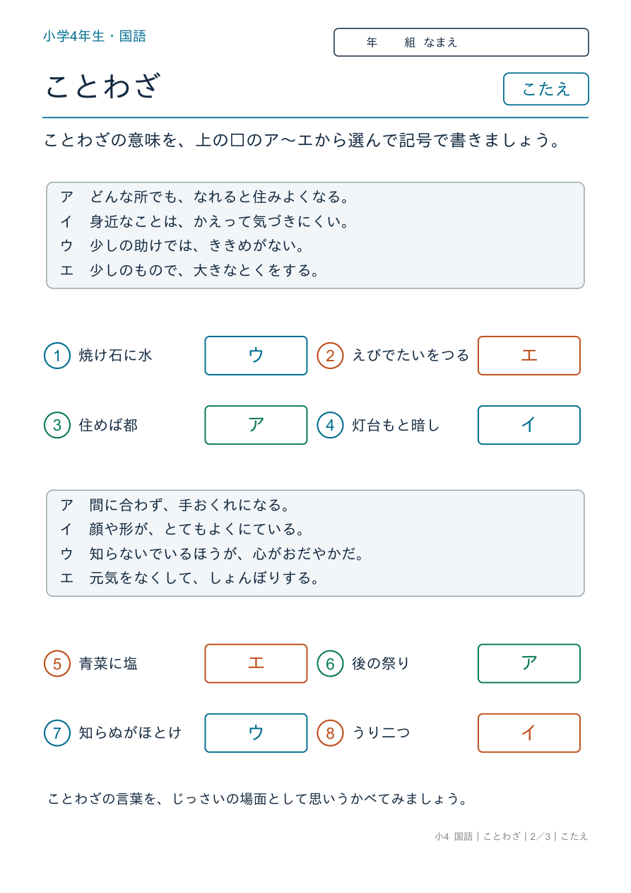 ことわざ ことわざの意味 のこたえページ