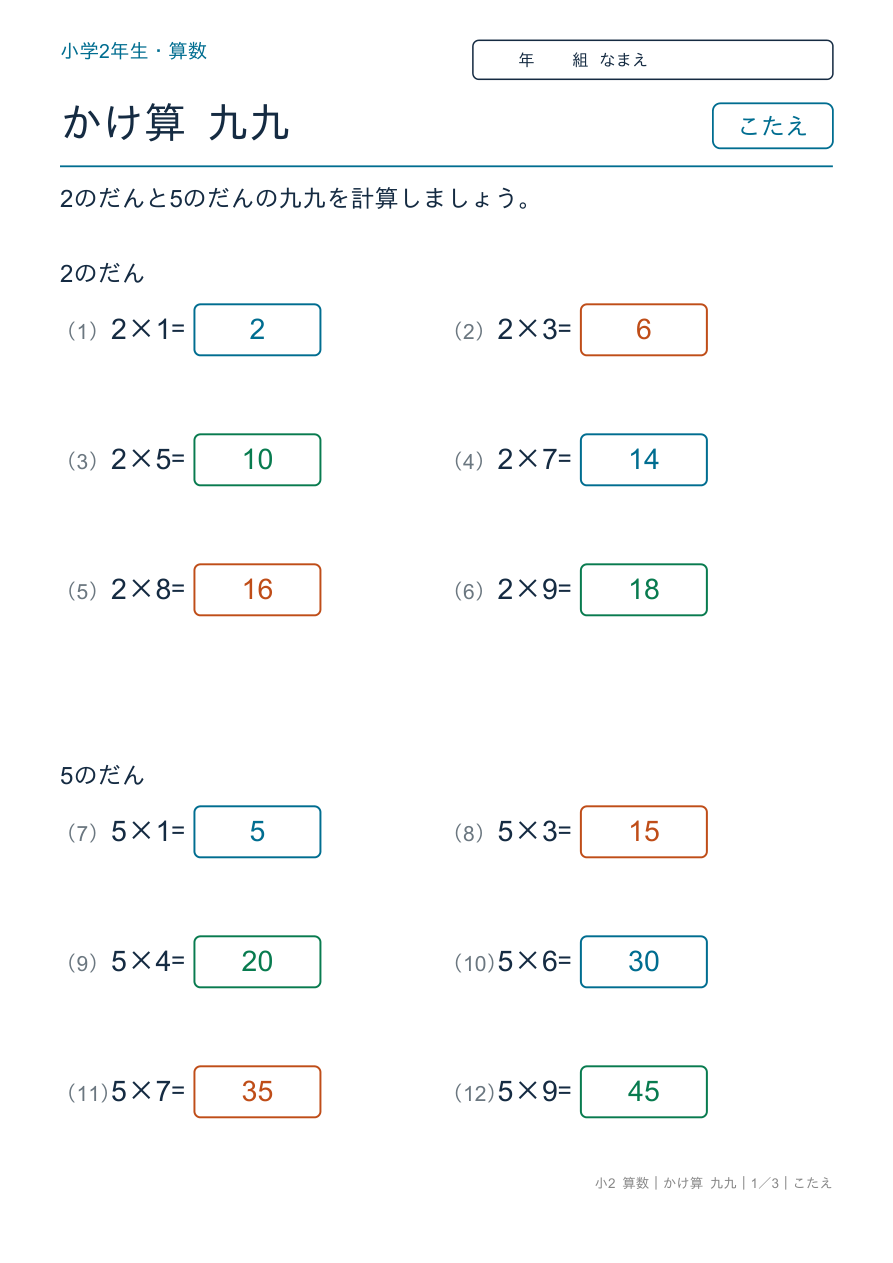 かけ算 九九 2の段・5の段の練習 のこたえページ
