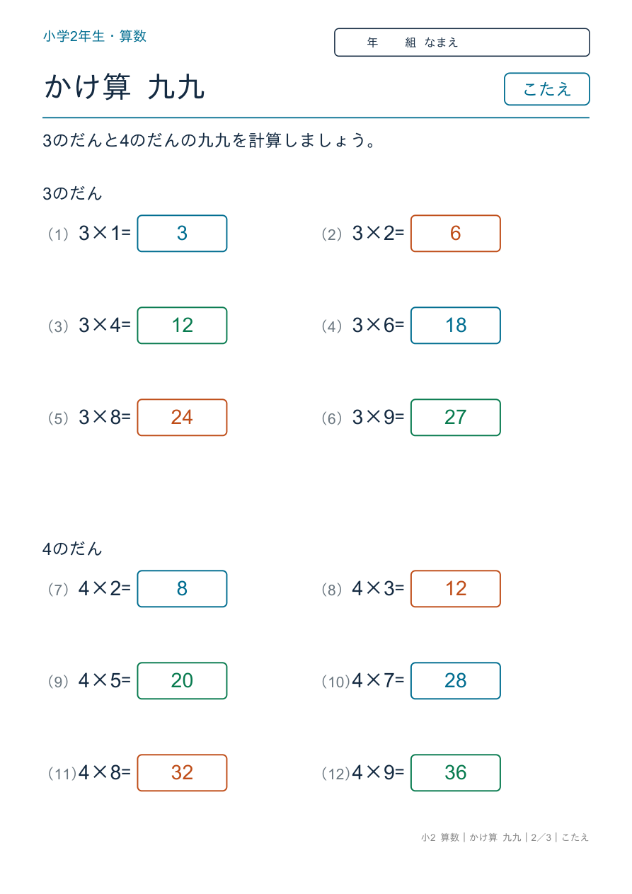かけ算 九九 3の段・4の段の練習 のこたえページ