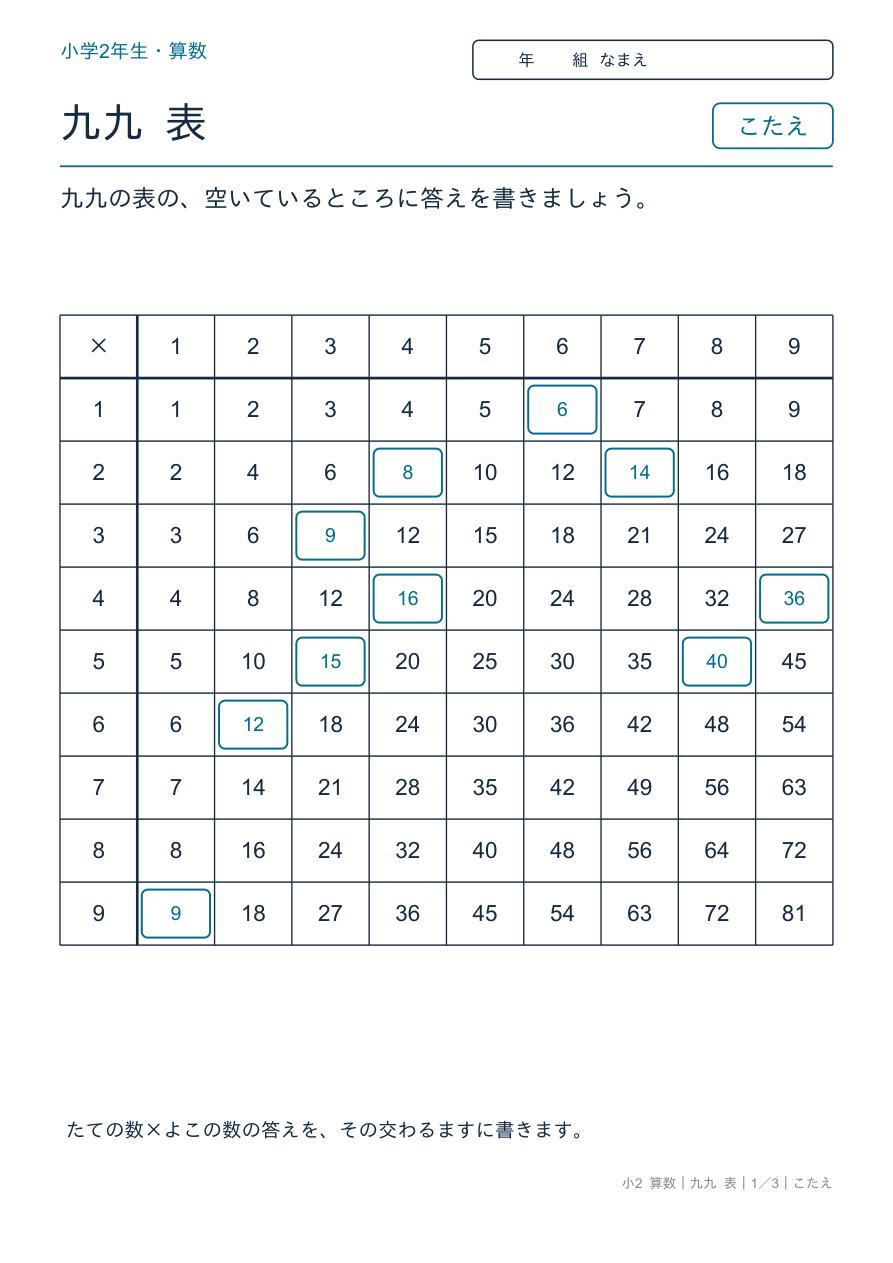 九九 表 九九表の穴うめ(基本) のこたえページ