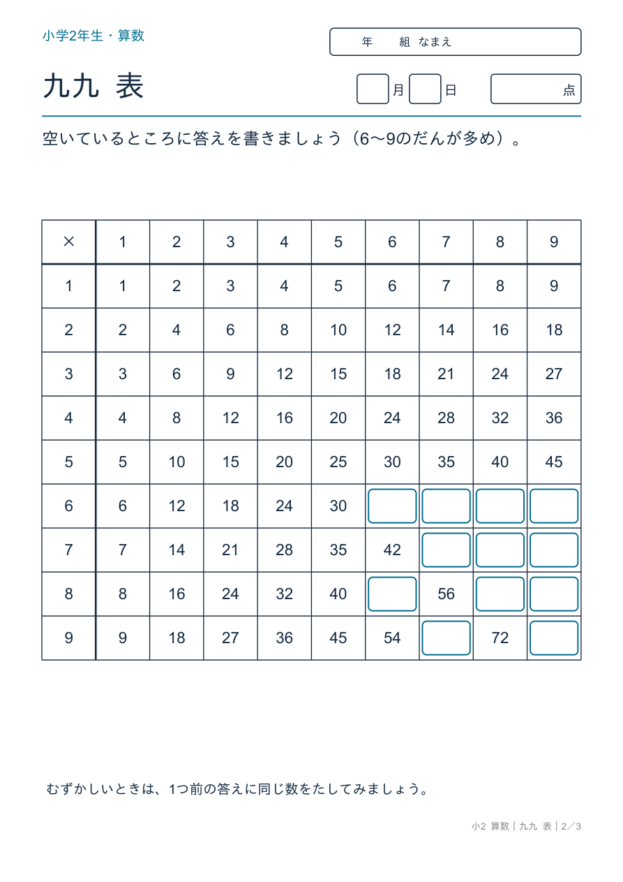 九九 表 九九表の穴うめ（もっと）