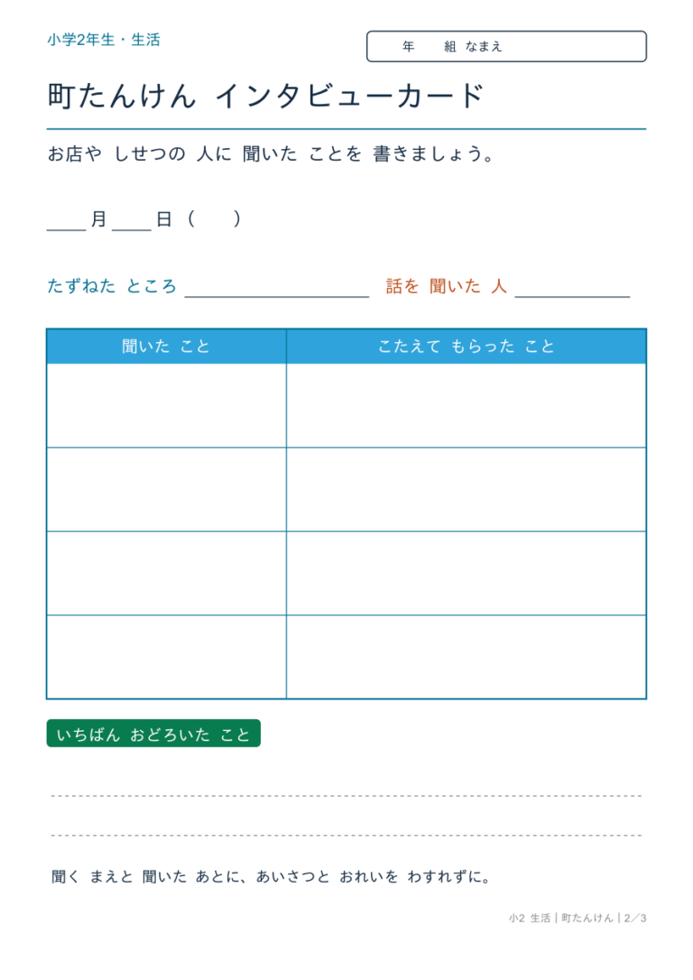 町たんけんインタビューカード