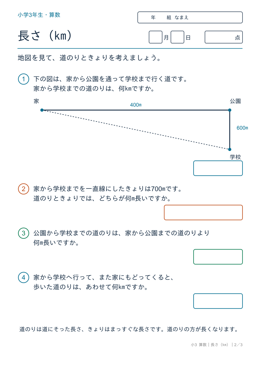 長さ(km) 道のりときょり