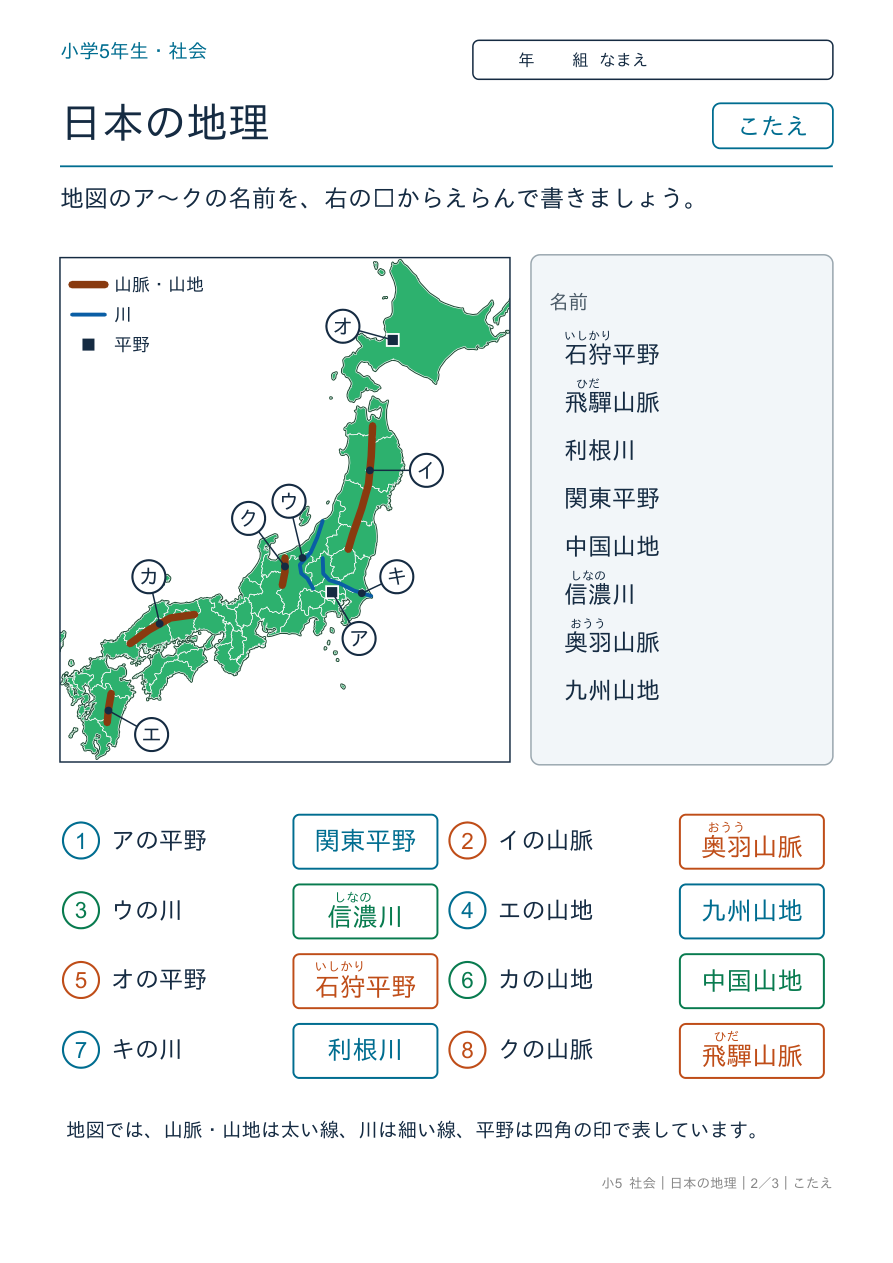 日本の地理 山地・平野・川 のこたえページ