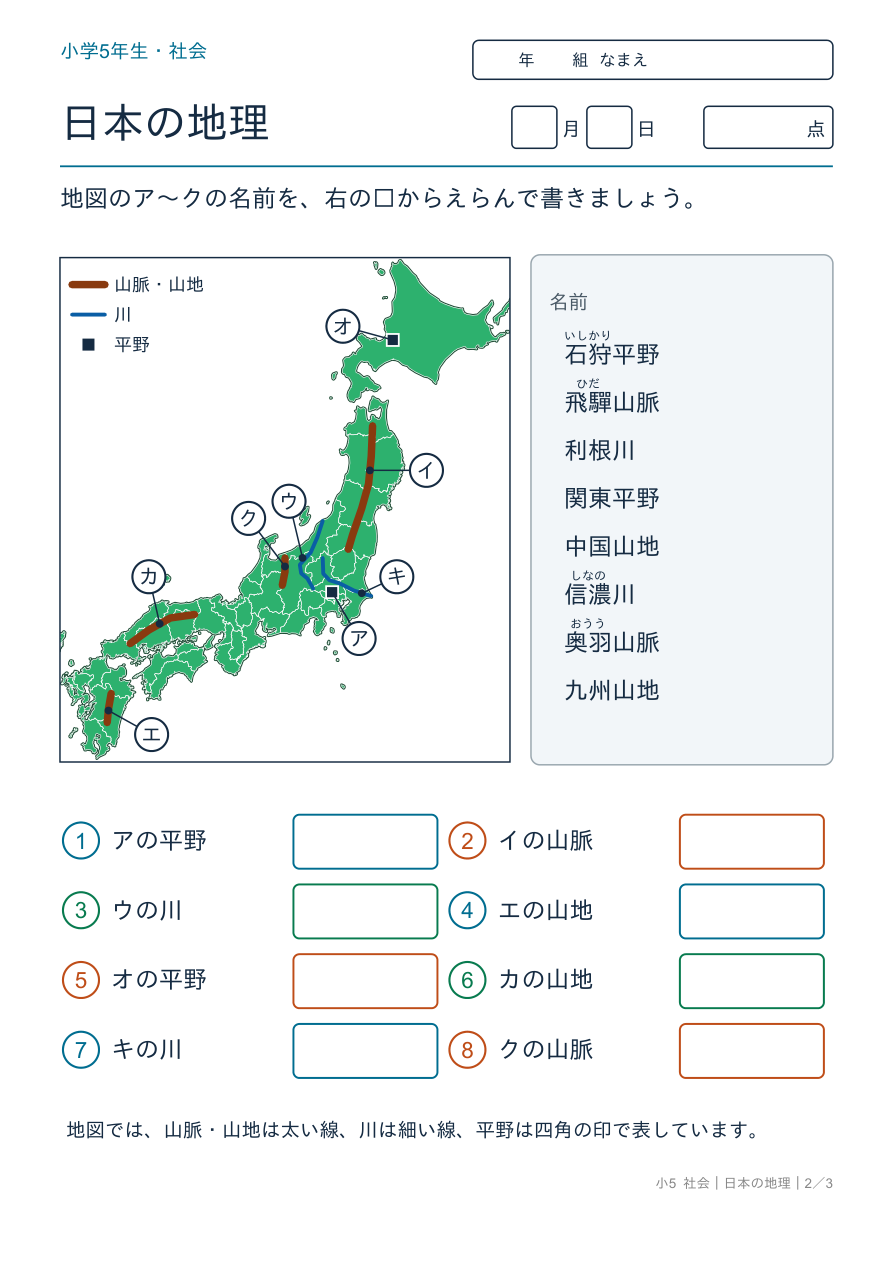 日本の地理 山地・平野・川