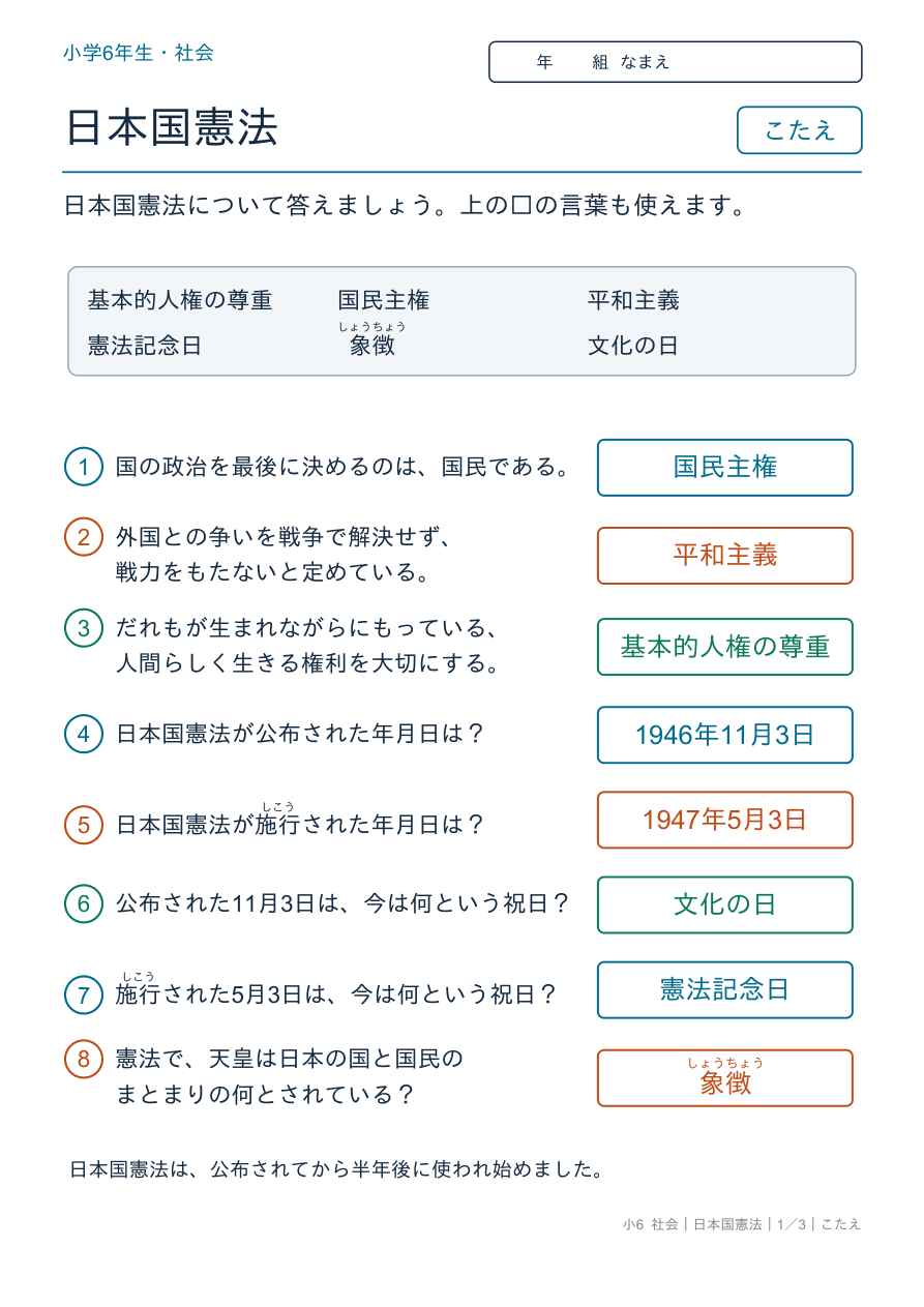 日本国憲法 三つの原則 のこたえページ