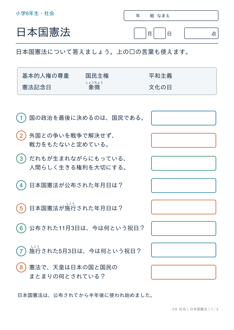 日本国憲法 三つの原則