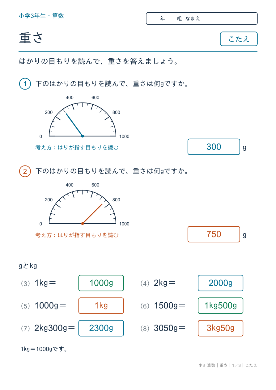 重さ はかりの目もり(g・kg) のこたえページ